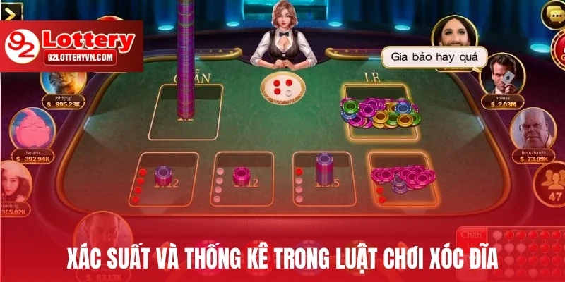 Xác suất và thống kê trong Luật chơi Xóc Đĩa