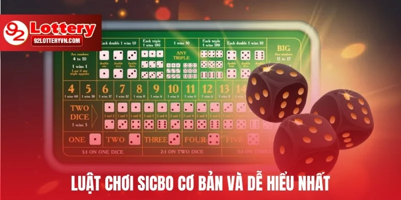 Luật chơi Sicbo cơ bản và dễ hiểu nhất